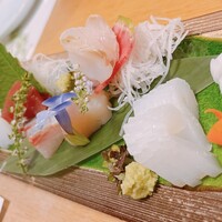 大門町 ちろり - 