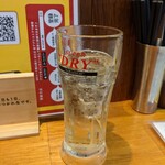 あっぱらぱー酒場 - ハイボール（250円）