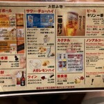 焼肉のだいこく家 - 