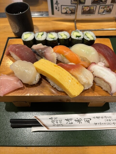 Kiyo Zushi Jindaiji 3 Chome