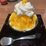 やきとり 右羽。 - 