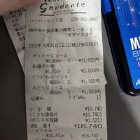 オステリアガウダンテ 神戸ハーバーランド店 - 