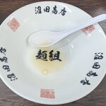 沼田商店 麺組 - 