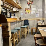 大阪西成 もつ肉商店 - 