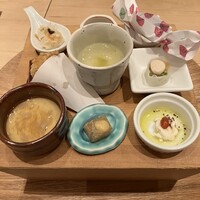 笹組 調整 - 
