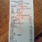 居酒屋 ちょーちょ - 