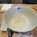 創作麺 ひとすじ - ごちそうさまでした。