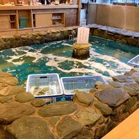 河太郎 中洲本店 - 