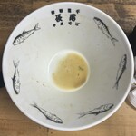 長尾中華そば - 