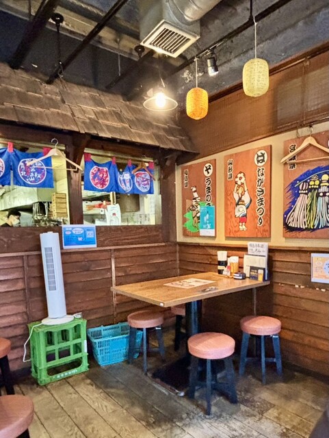 Kitaguni Sakaba Ndanda photo 4