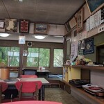 ブルーパーク - 