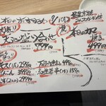 さかな酒場 魚星 - 