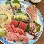 居酒屋なかよし - 