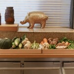 てんぷら 近藤 - 