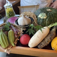 鉄板焼ステーキ 喜扇亭 東京ミッドタウン店 - 