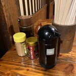 みますや - コンディメンツ。