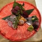 築地 孫右衛門 - 