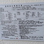 秀花園 湯の花膳 - 温泉成分