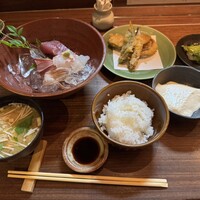 ろっこん - 