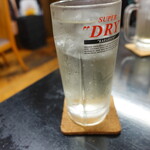 お食事処 木の下 - 梅サワー