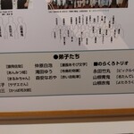 楽楽 - 長谷川町子先生！