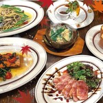 クラフトビールタップ グリル＆キッチン - 
