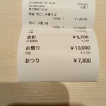 鴨そば さわ田 - 