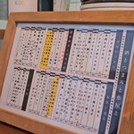 酒とつまみと魚屋と - 