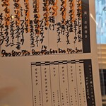 酒とつまみと魚屋と - 