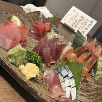のどぐろの中俣 新橋 - 