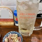 もつ焼き じんべえ - 