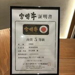 赤身肉じゃんか中目店 - 