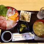 境港地魚食堂 魚倉 - 