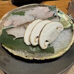 尾頭橋すみや - 