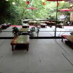 ひろ文 - 暗い川床・・・