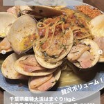 創作料理Ryota  - 