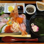 大門茶屋いろり - 