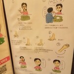 スリマンガラムA/C - 手食の説明②