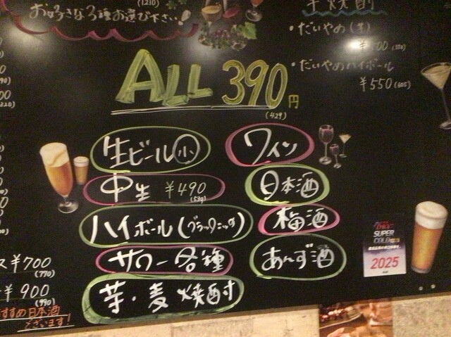 Niku Sai Dining Wanomi