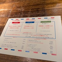 シャンパン食堂 - 