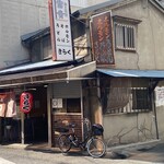 きらく - 外気温　= 室内温度