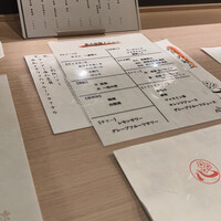 渋谷 三心 - 