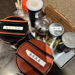 小岩豚骨 らーめん 頃場 - 