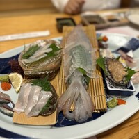 中洲鷹勝 本店 - 