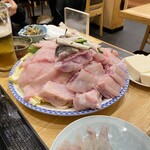 活ふぐ料理 和田 - 