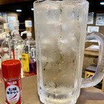 鮮度の極み 魚もつ 川崎居酒屋 - メガデュワーズハイボール