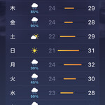 焼きもの家 慶 - 