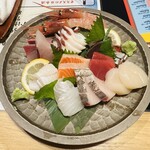 創意割烹 Bonta 包廂二樓 - 