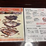 道後温泉 - 説明表