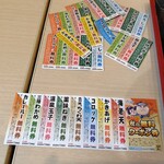 ゆで太郎 もつ次郎 - 手前が新しいクーポン。奥は期限切れ